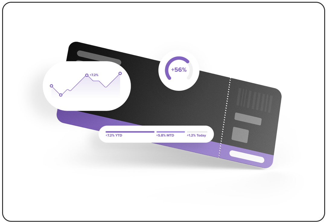 Automatiq ticket infographic